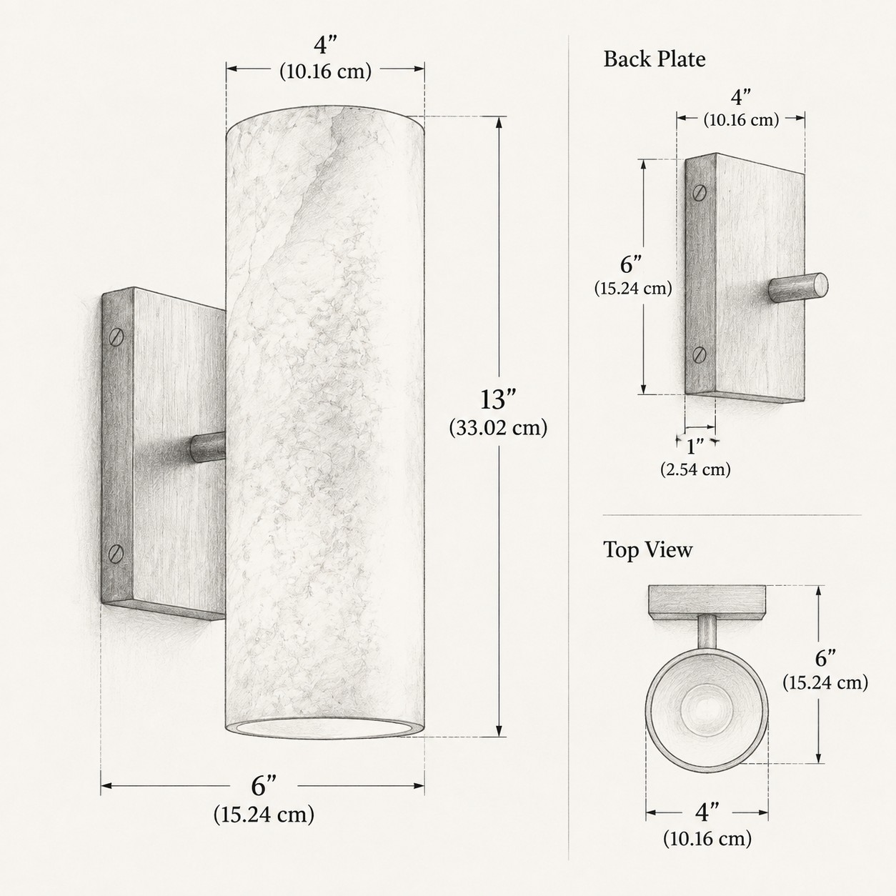 Dimensions